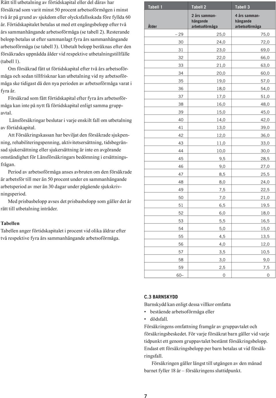 Resterande belopp betalas ut efter sammanlagt fyra års sammanhängande arbetsoförmåga (se tabell 3).