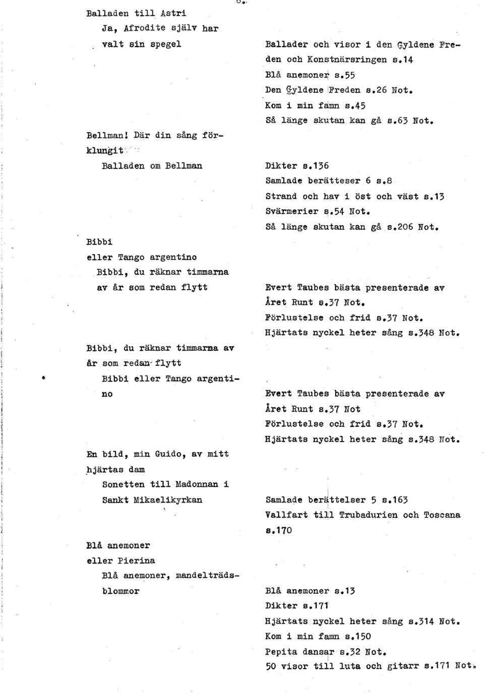 fytt Bibbi eer Tango argentino En bid, min Guido, av mitt hjärtas dam Sonetten ti Madonnan i Sankt Mikaeikyrkan $ Dikter s.136 Samade beratteser 6 s.8 Strand och hav i öst och vast s.13 Svärmerier 8.