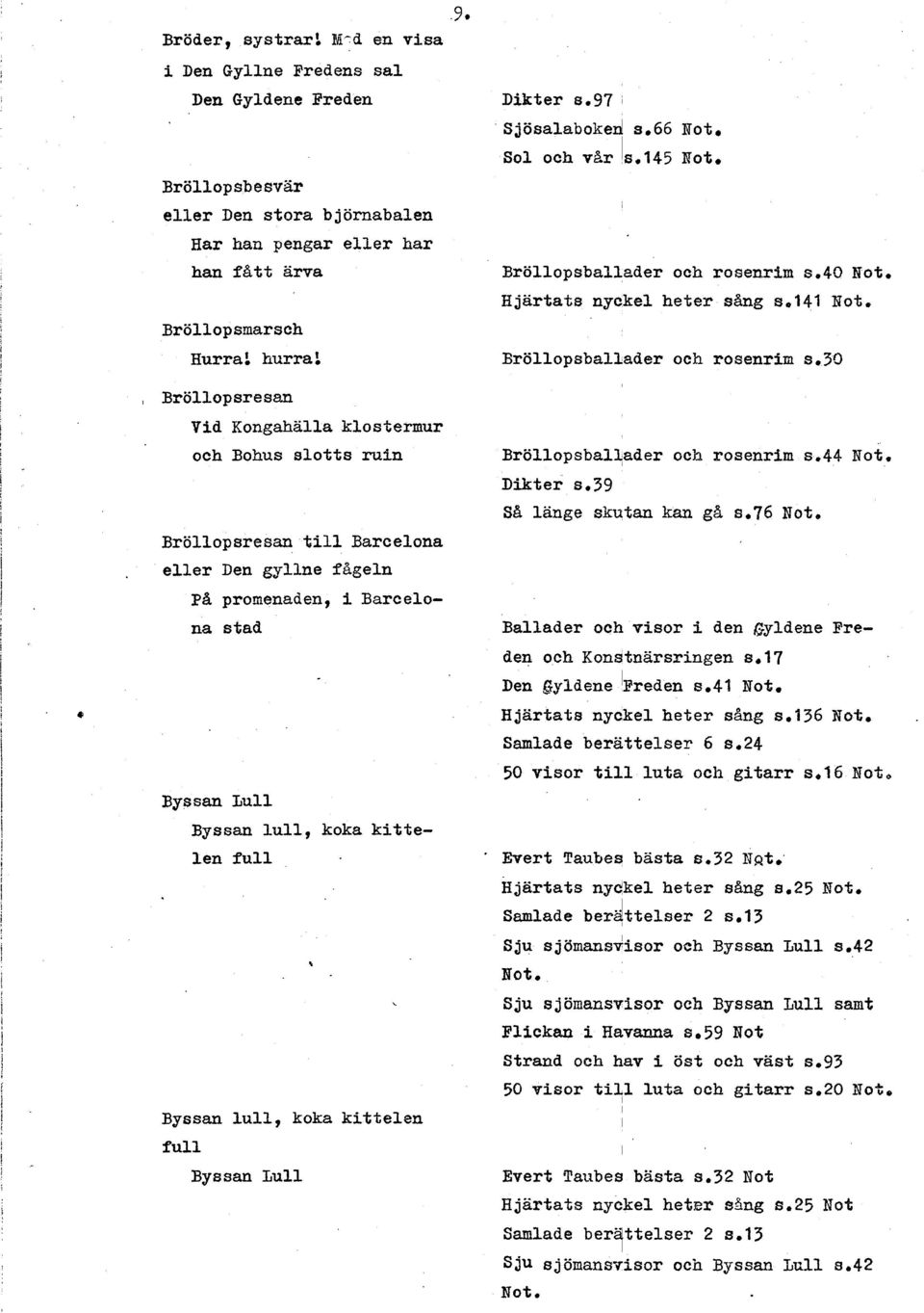 Byssan Lu 9. Dikter 8.9'7 1 ~josaabokerd 9.66 not. So och var 8.145 not. Bröopsbaader och rosenrim 8.40 Bot. Hjartats nycke heter sang s.141 Hot. BröopsbaLader och rosenrim s.