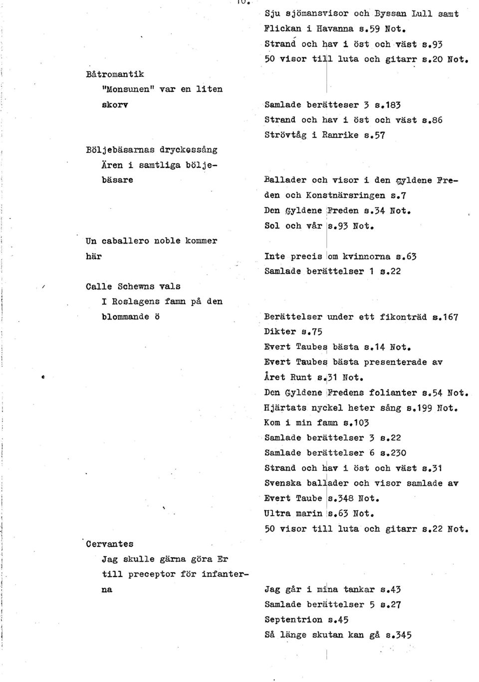 57 Baader och visor i den ~ydene Preden och Konstnärsringen s.7 Den Gydene Freden s.34 So och var s.93 Bot. Un cabaero nobe kommer ~ har Inte precis om kvinnorna s.