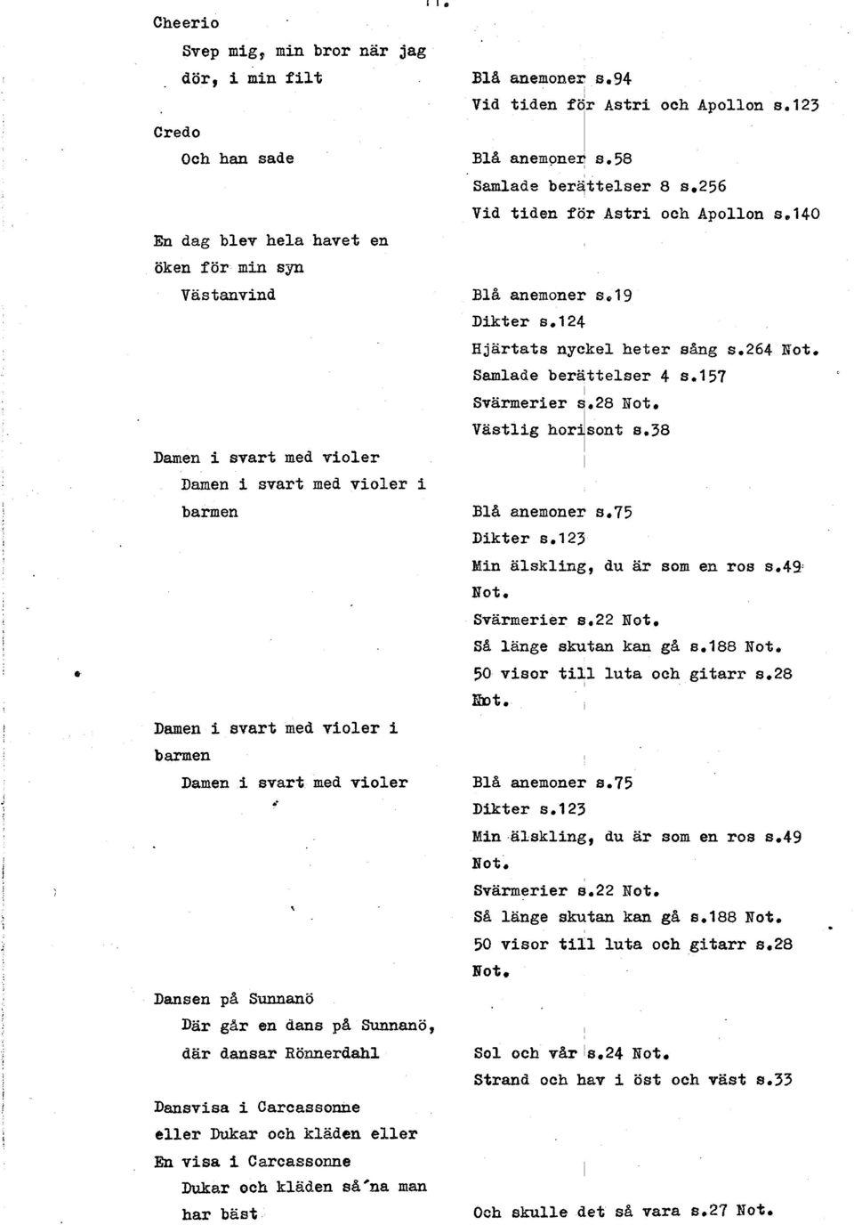 uans p& Sunnanö, dar dansar Römesdah Dansvisa i Carcassonne eer Dukar och kaden eer Eh visa i Carcassome Durar och käden sa'na man har bast Samade berqtteser 8 s.