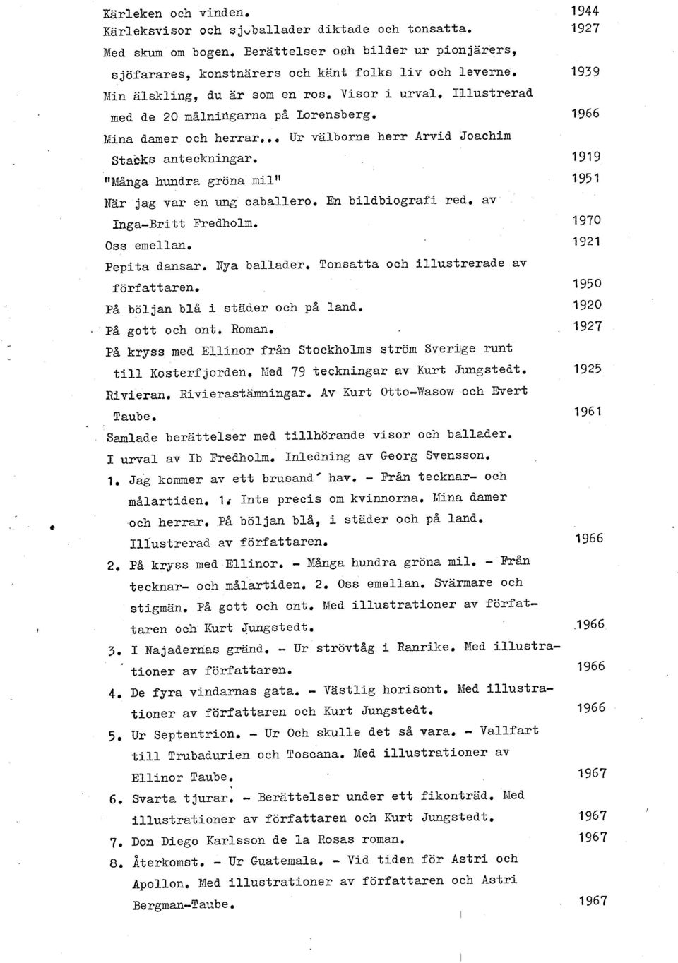 1,'Ana damer och herrar.., UT väborne herr Arvid Joachim Stacks anteckningar. "Iånga hundra gröna mi1! Nar jag var en ung cabaero, En bidbiografi red, av Inga-Britt Fredhom. Oss emean. Pepita dansar.