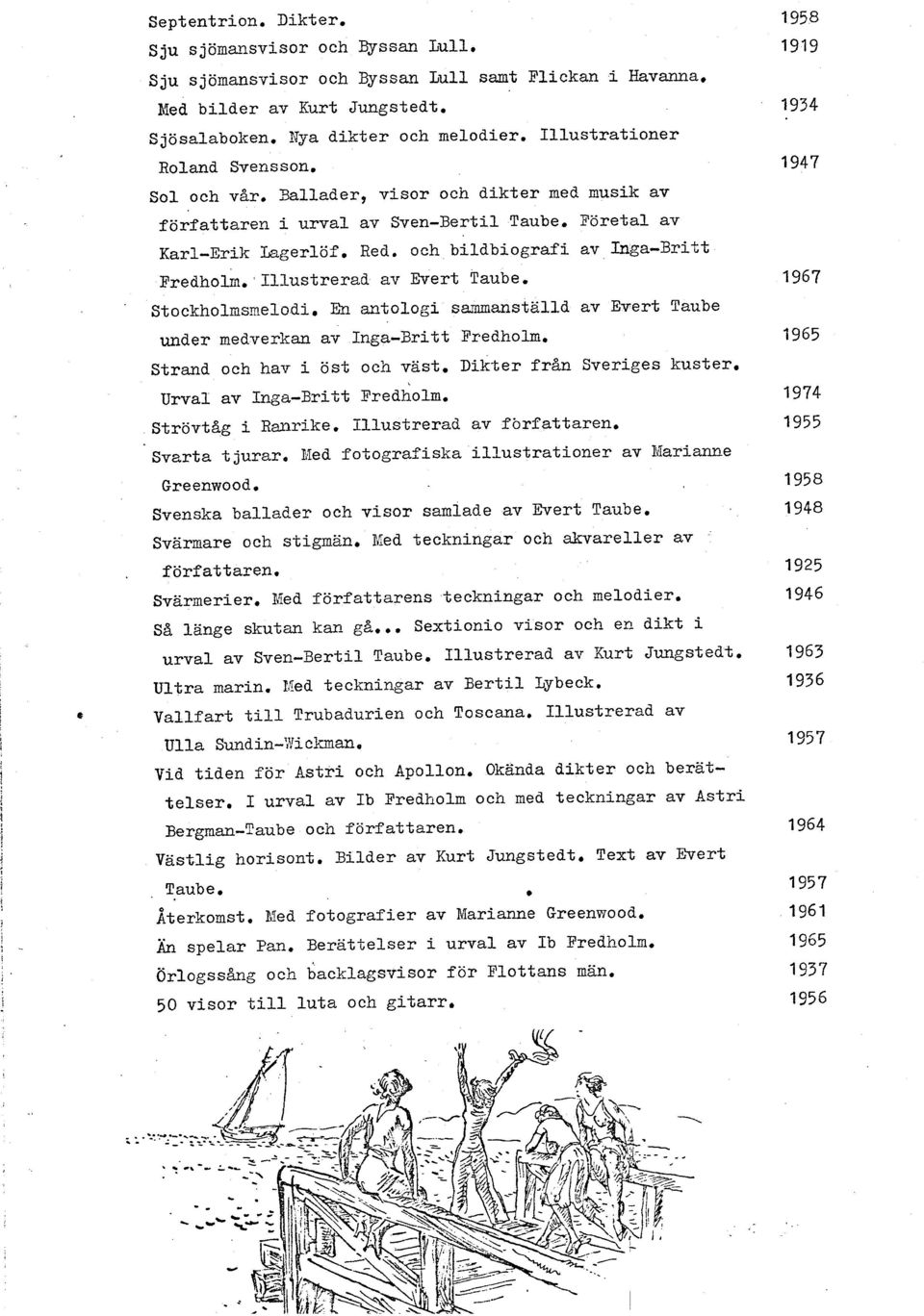 1967 Stockhomsmeodi. hi antoogi sammanstäd av Evert Taube under medverkan av Inga-Britt Predhom, Strand och hav i öst och väst. Dikter fran Sveriges kuster. Urva av Inga-Britt Fredhom.