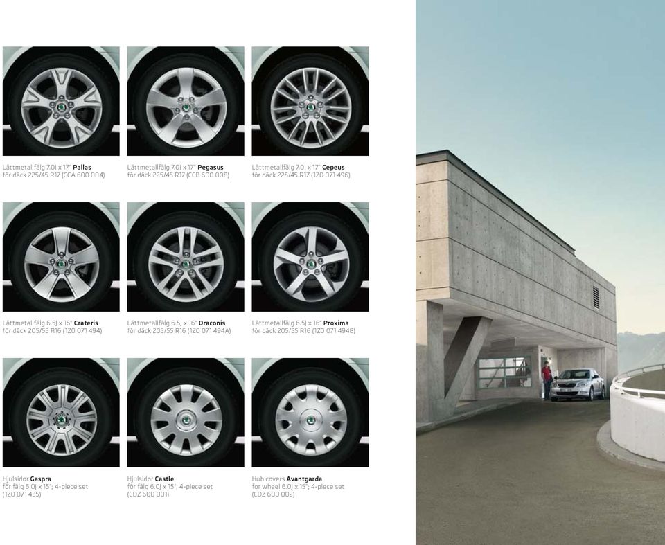 5J x 16" Draconis för däck 205/55 R16 (1Z0 071 494A) Lättmetallfälg 6.5J x 16" Proxima för däck 205/55 R16 (1Z0 071 494B) Hjulsidor Gaspra för fälg 6.