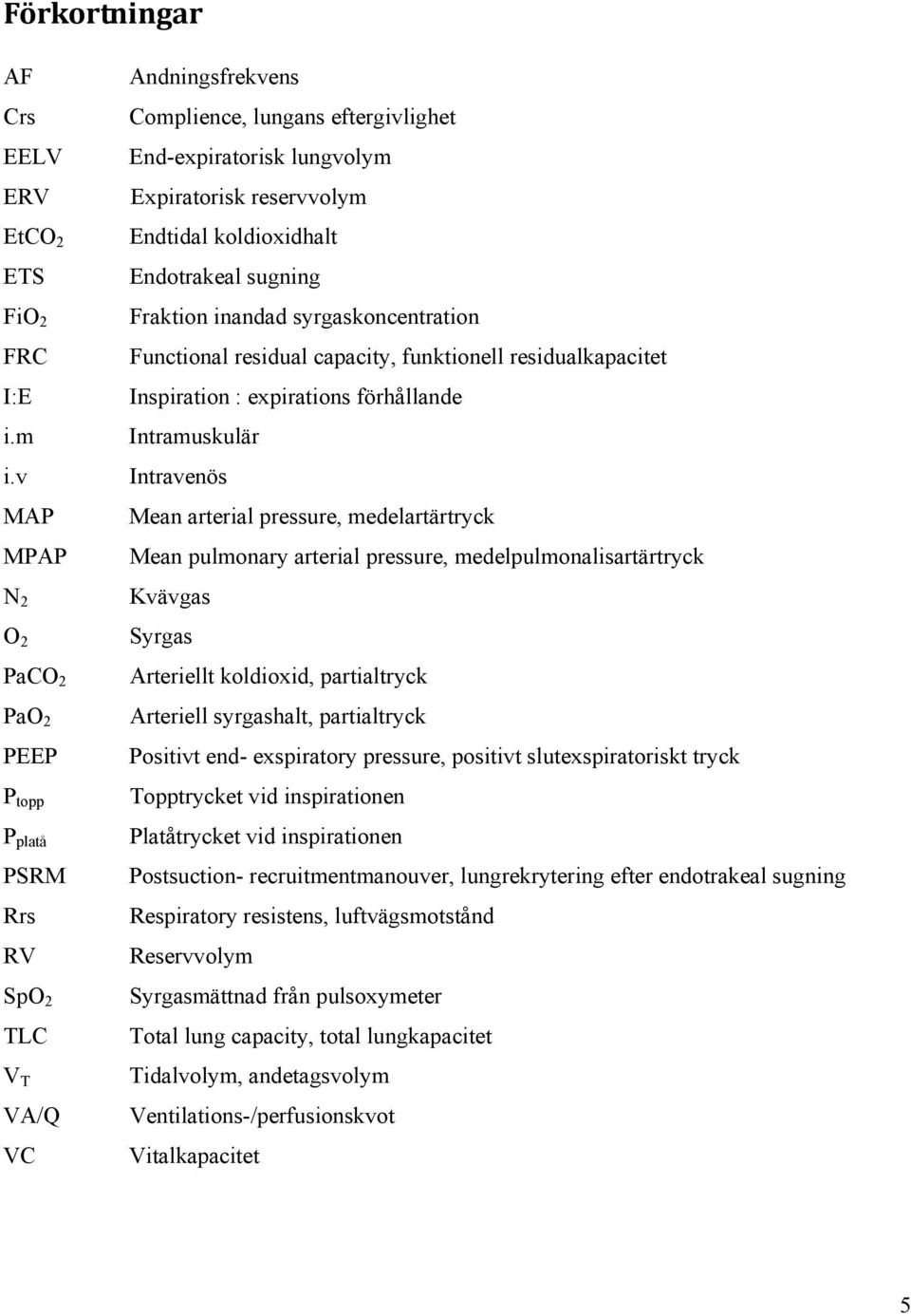 koldioxidhalt Endotrakeal sugning Fraktion inandad syrgaskoncentration Functional residual capacity, funktionell residualkapacitet Inspiration : expirations förhållande Intramuskulär Intravenös Mean