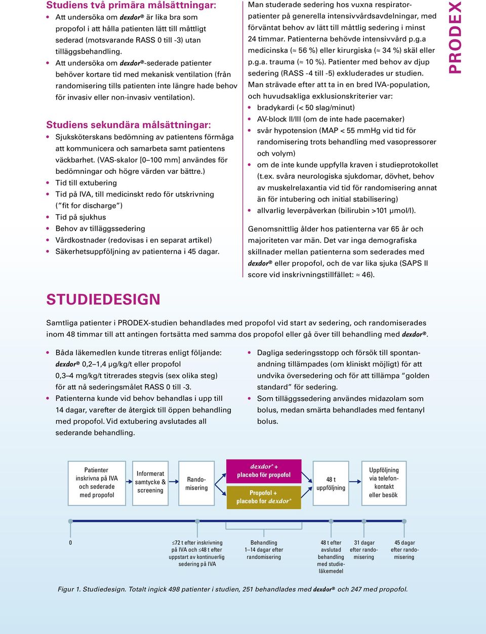 Studiens sekundära målsättningar: Sjuksköterskans bedömning av patientens förmåga att kommunicera och samarbeta samt patientens väckbarhet.