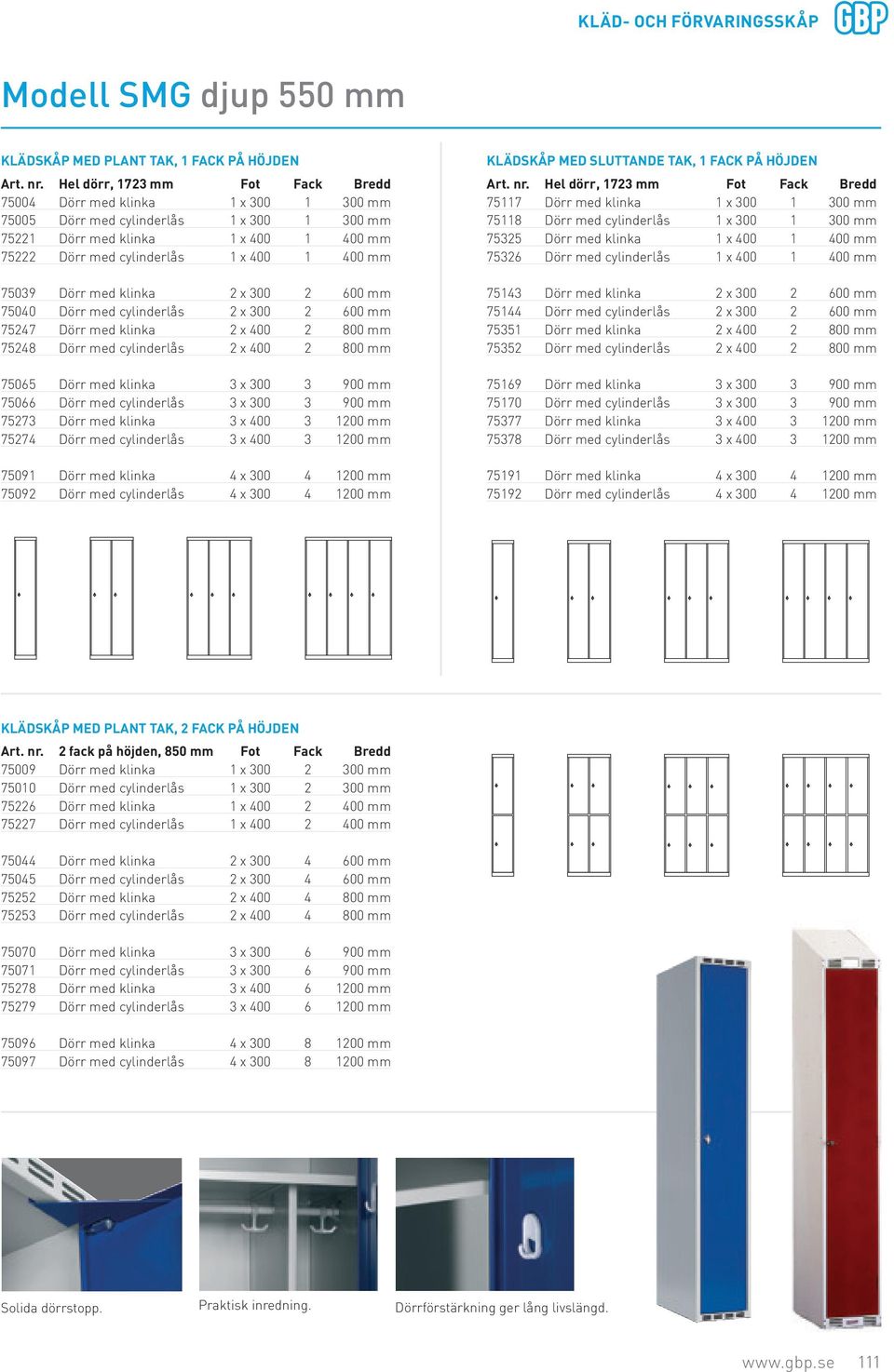 75039 Dörr med klinka 2 x 300 2 600 mm 75040 Dörr med cylinderlås 2 x 300 2 600 mm 75247 Dörr med klinka 2 x 400 2 800 mm 75248 Dörr med cylinderlås 2 x 400 2 800 mm 75065 Dörr med klinka 3 x 300 3