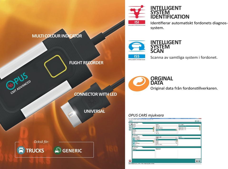 MULTI COLOUR INDICATOR INTELLIGENT SYSTEM SCAN FLIGHT RECORDER Scanna av