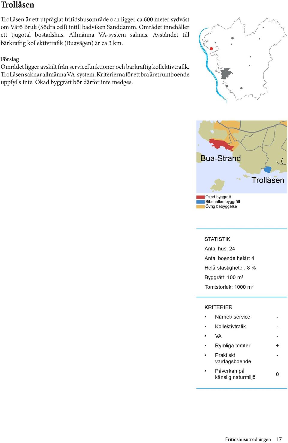 Området ligger avskilt från servicefunktioner och bärkraftig kollektivtrafik. Trollåsen saknar allmänna VAsystem.