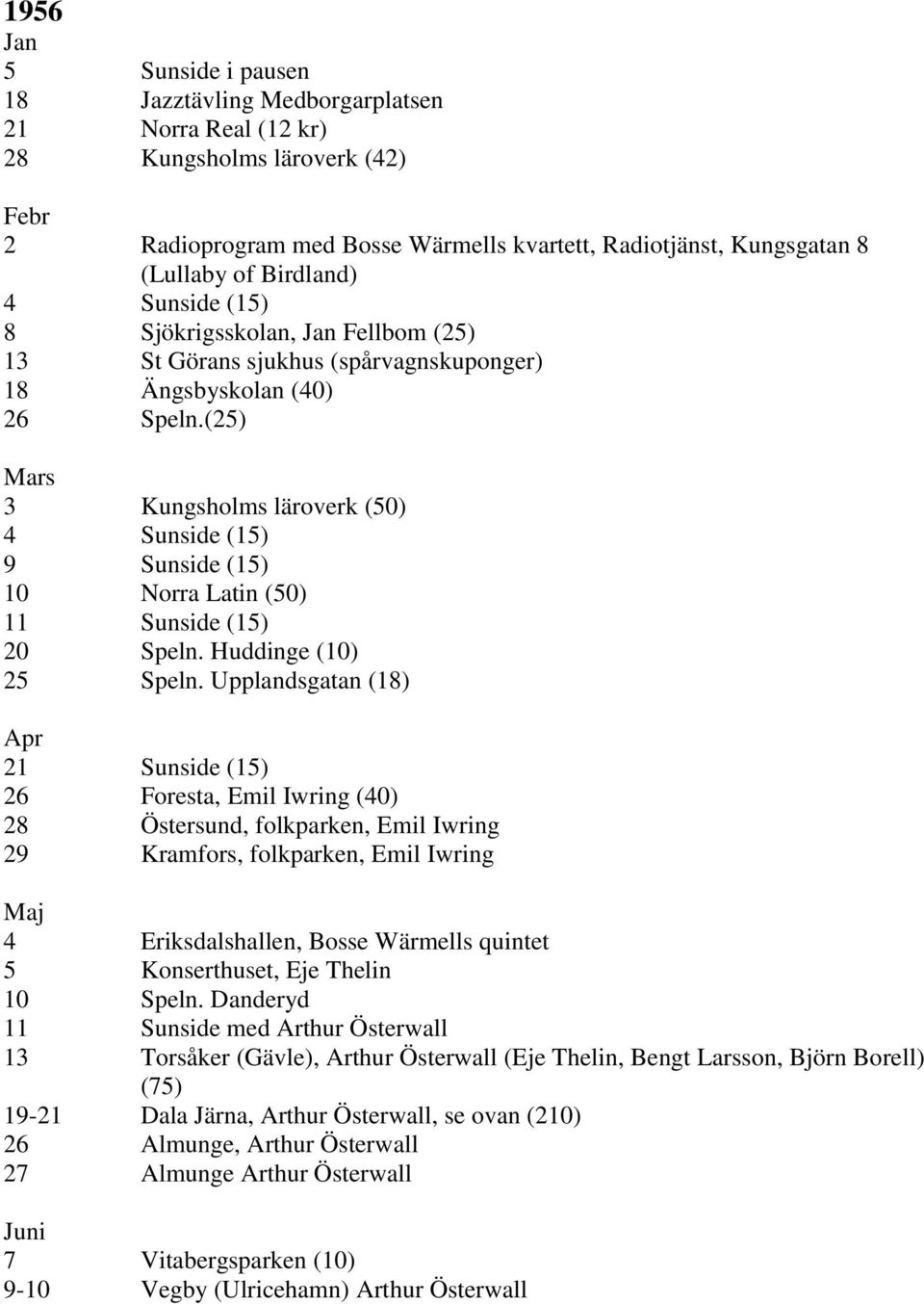 (25) Mars 3 Kungsholms läroverk (50) 4 Sunside (15) 9 Sunside (15) 10 Norra Latin (50) 11 Sunside (15) 20 Speln. Huddinge (10) 25 Speln.