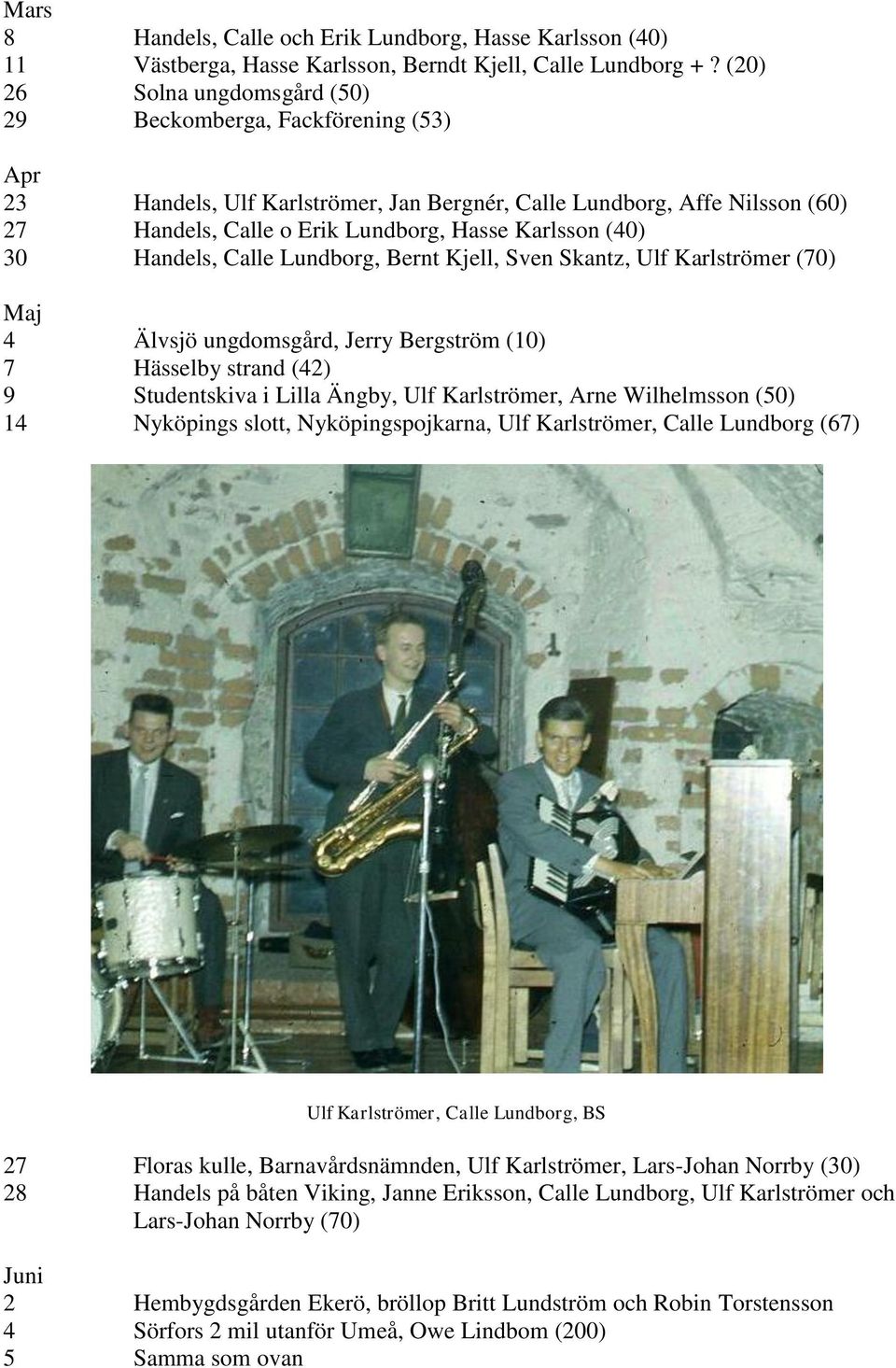 30 Handels, Calle Lundborg, Bernt Kjell, Sven Skantz, Ulf Karlströmer (70) Maj 4 Älvsjö ungdomsgård, Jerry Bergström (10) 7 Hässelby strand (42) 9 Studentskiva i Lilla Ängby, Ulf Karlströmer, Arne