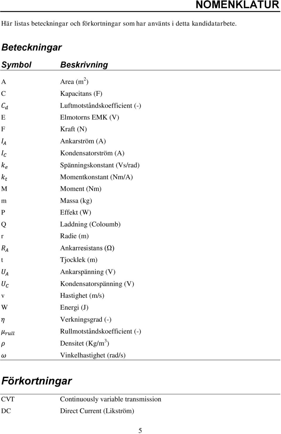 Kondensatorström (A) Spänningskonstant (Vs/rad) Momentkonstant (Nm/A) M Moment (Nm) m Massa (kg) P Effekt (W) Q Laddning (Coloumb) r Radie (m) Ankarresistans (Ω) t