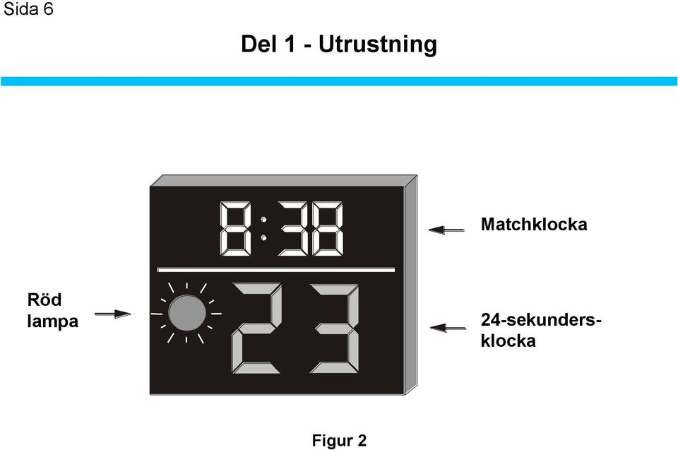 Matchklocka Röd