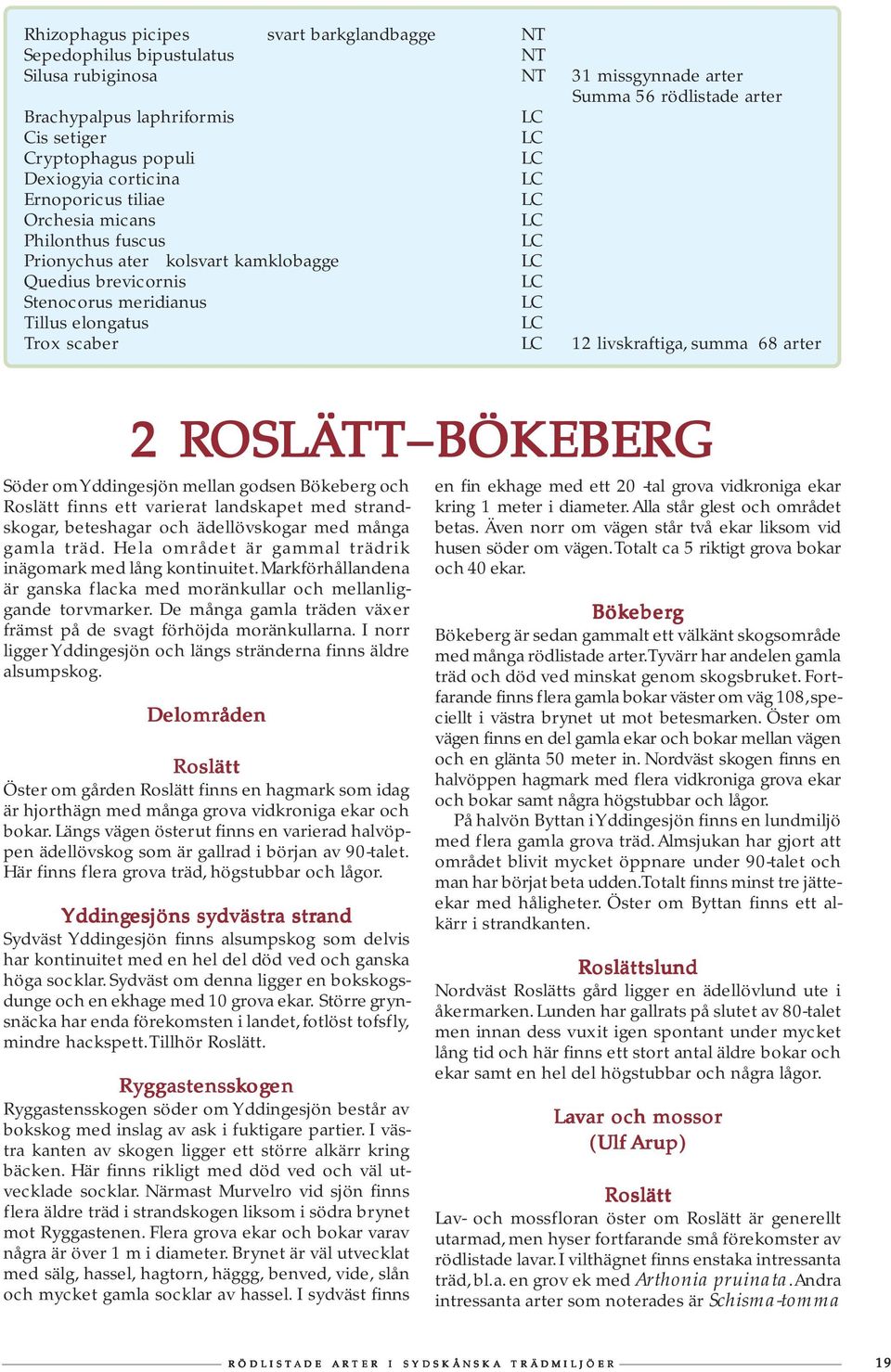 arter 2 ROSLÄTT BÖKEBERG Söder om Yddingesjön mellan godsen Bökeberg och Roslätt finns ett varierat landskapet med strandskogar, beteshagar och ädellövskogar med många gamla träd.