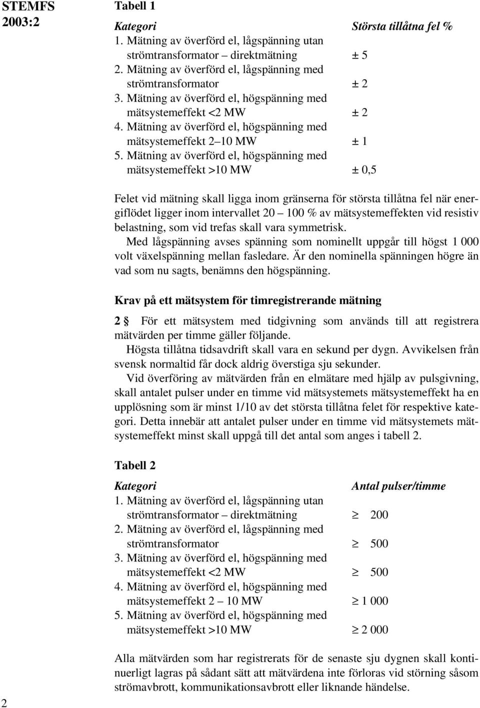 Mätning av överförd el, högspänning med mätsystemeffekt >10 MW ± 0,5 Felet vid mätning skall ligga inom gränserna för största tillåtna fel när energiflödet ligger inom intervallet 20 100 % av