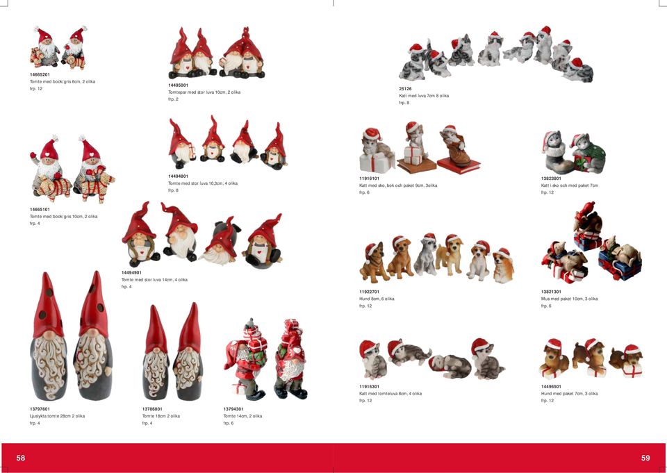 8 11916101 Katt med sko, bok och paket 9cm, 3olika 13823801 Katt i sko och med paket 7cm 14665101 Tomte med bock/gris 10cm, 2 olika 14494901 Tomte med