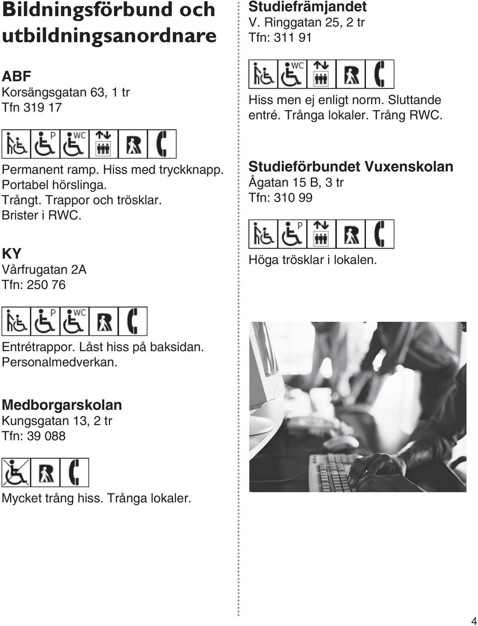 Portabel hörslinga. Trångt. Trappor och trösklar. Brister i RWC.