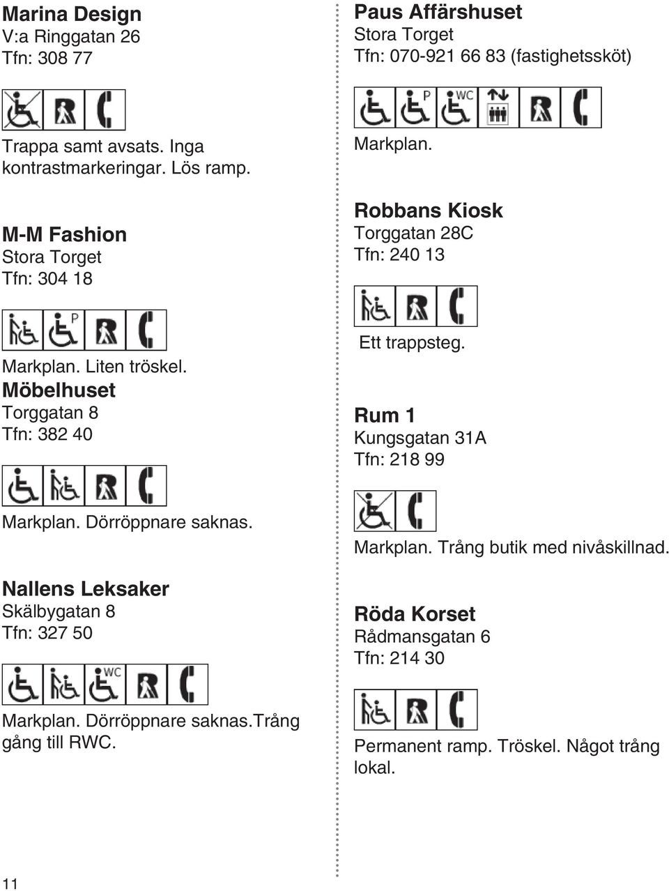 Möbelhuset Torggatan 8 Tfn: 382 40 Ett trappsteg. Rum 1 Kungsgatan 31A Tfn: 218 99 Markplan. Dörröppnare saknas.
