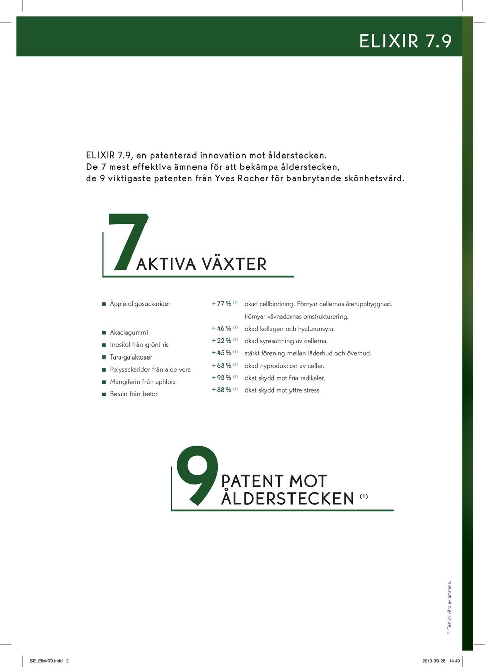 % (1) + 63 % (1) + 93 % (1) + 88 % (1) ökad cellbindning. Förnyar cellernas återuppbyggnad. Förnyar vävnadernas omstrukturering. ökad kollagen och hyaluronsyra. ökad syresättning av cellerna.