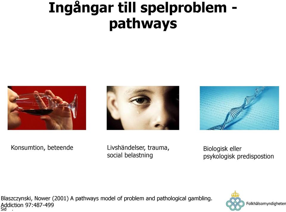 psykologisk predispostion Blaszczynski, Nower (2001) A