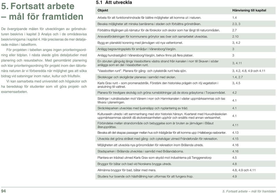 Med genomtänkt planering och klar prioriteringsordning för projekt inom den tätortsnära naturen är vi förberedda när möjlighet ges att söka bidrag vid satsningar inom natur, kultur och friluftsliv.