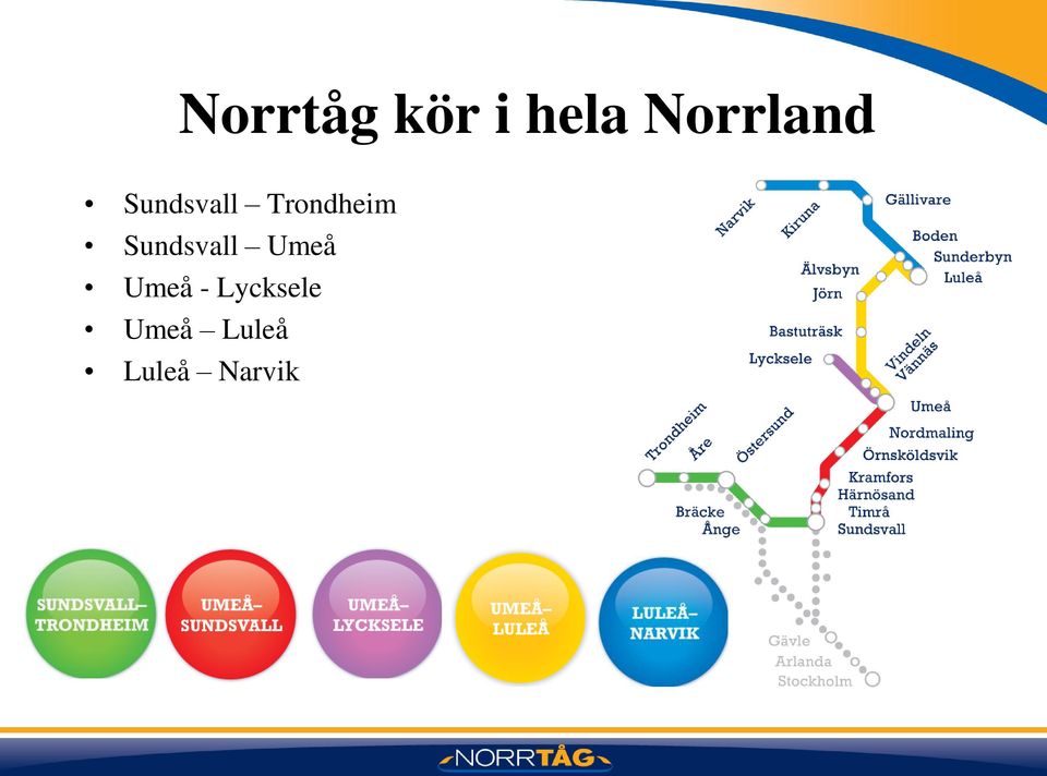 Trondheim Sundsvall Umeå