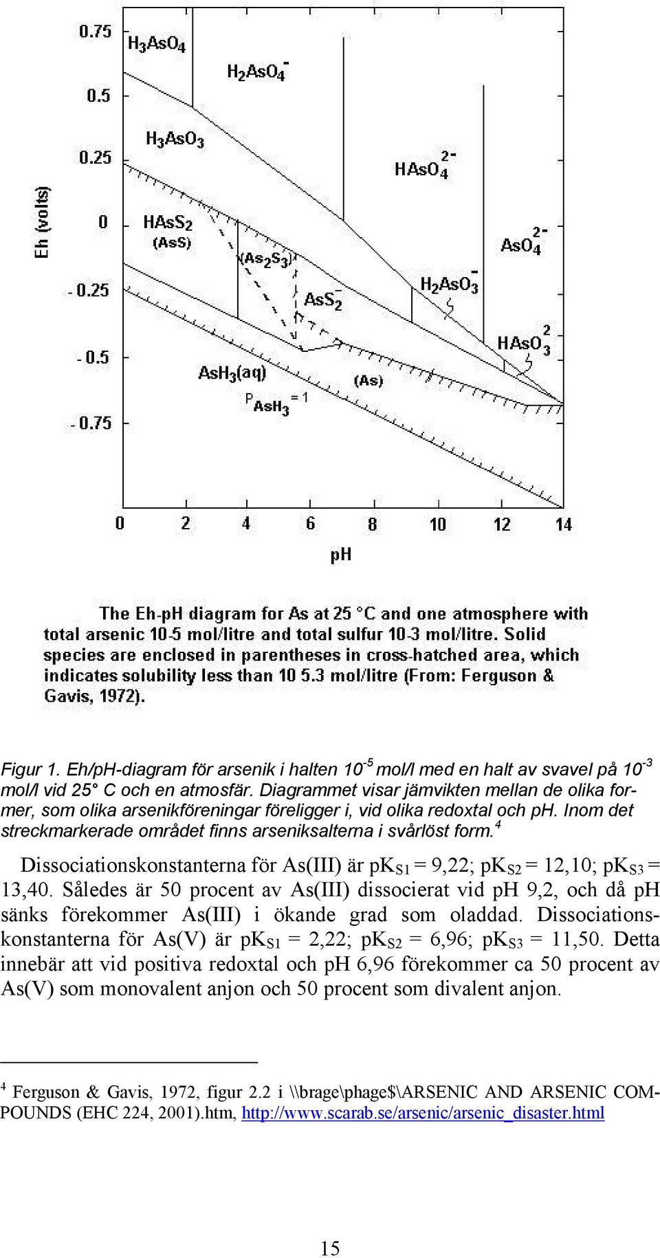 4 Dissociationskonstanterna för As(III) är pk S1 = 9,22; pk S2 = 12,10; pk S3 = 13,40.
