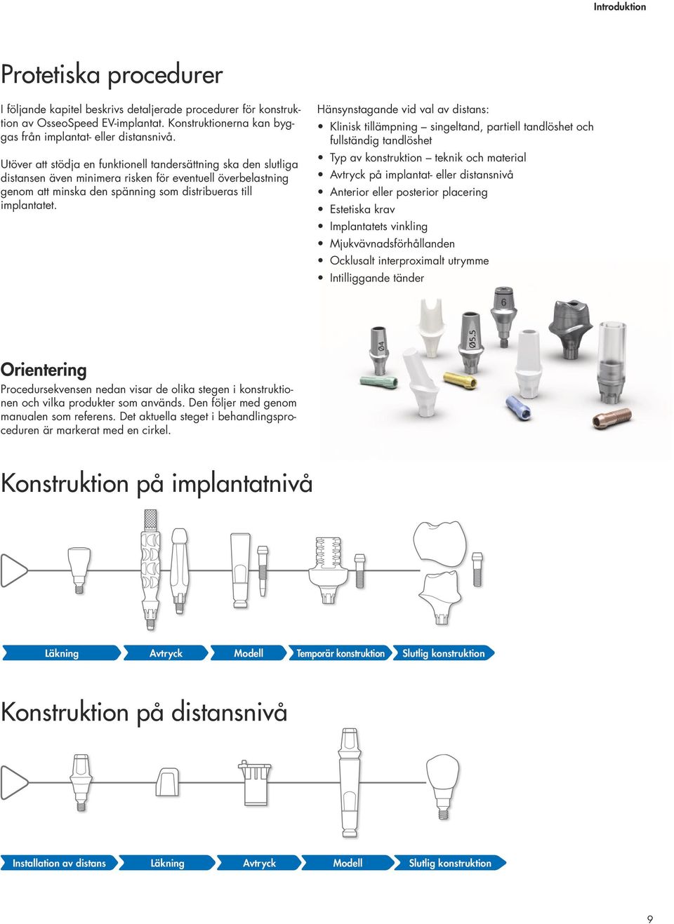 Hänsynstagande vid val av distans: Klinisk tillämpning singeltand, partiell tandlöshet och fullständig tandlöshet Typ av konstruktion teknik och material Avtryck på implantat- eller distansnivå