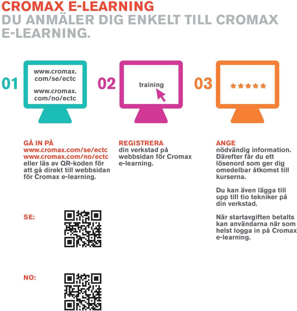 SE: REGISTRERA din verkstad på webbsidan för Cromax e-learning. ANGE nödvändig information.