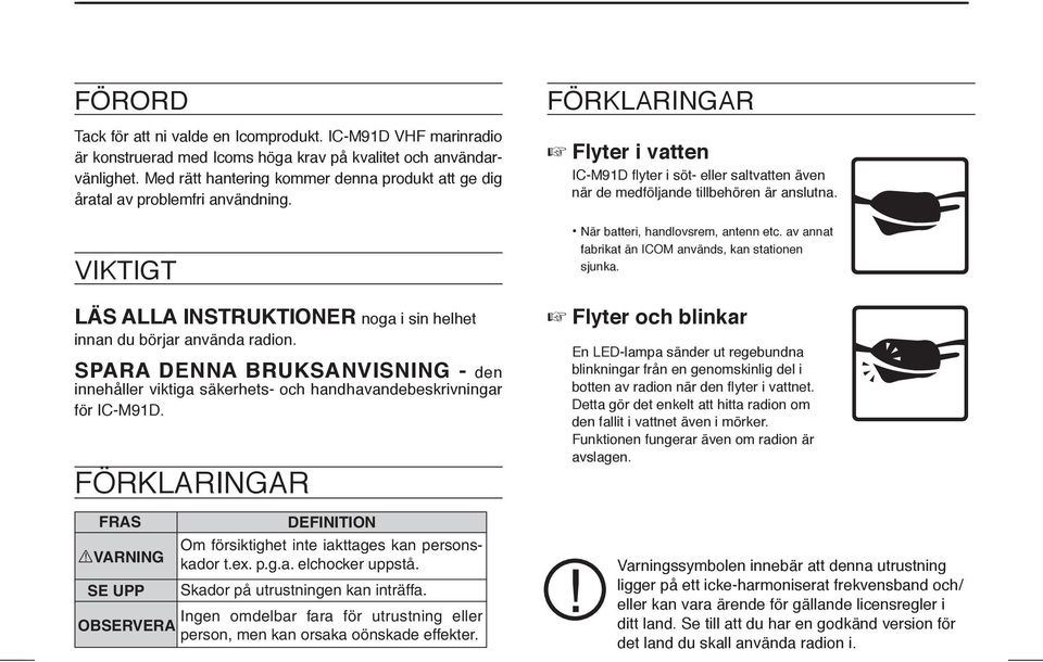 SPARA DENNA BRUKSANVISNING - den innehåller viktiga säkerhets- och handhavandebeskrivningar för IC-M91D. FÖRKLARINGAR FRAS DEFINITION RVARNING Om försiktighet inte iakttages kan personskador t.ex. p.g.a. elchocker uppstå.