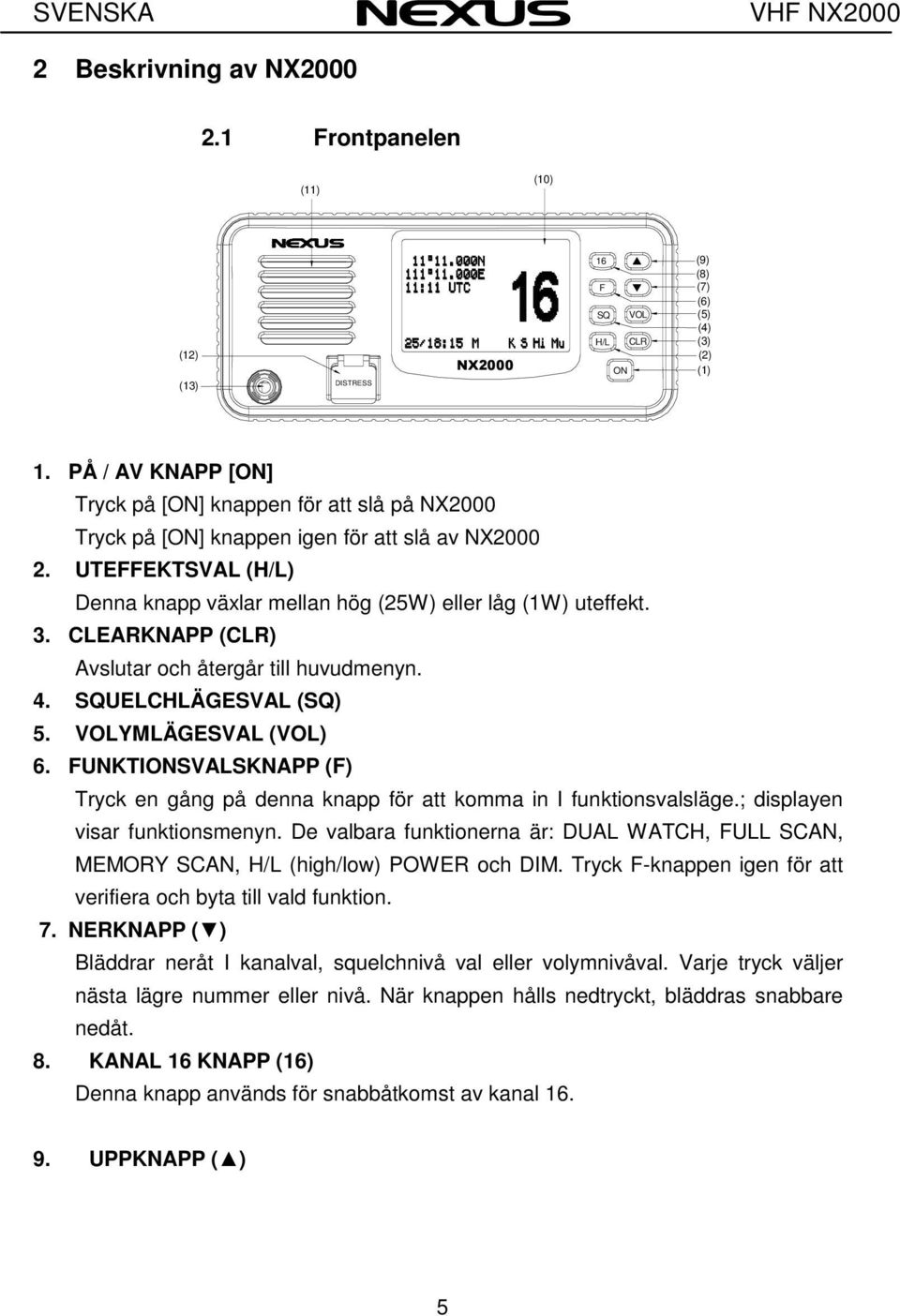 CLEARKNAPP (CLR) Avslutar och återgår till huvudmenyn. 4. SQUELCHLÄGESVAL (SQ) 5. VOLYMLÄGESVAL (VOL) 6. FUNKTIONSVALSKNAPP (F) Tryck en gång på denna knapp för att komma in I funktionsvalsläge.