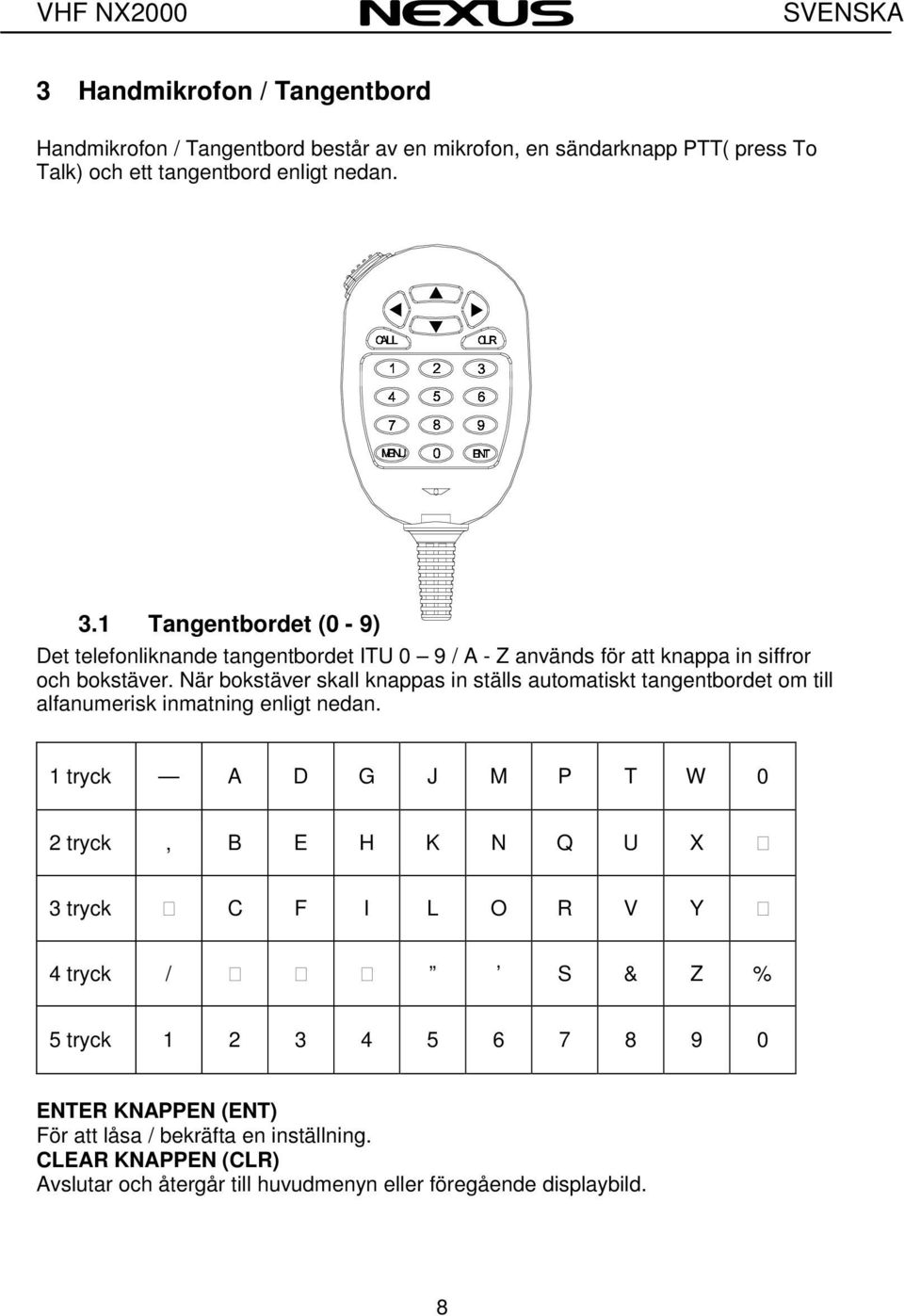 När bokstäver skall knappas in ställs automatiskt tangentbordet om till alfanumerisk inmatning enligt nedan.
