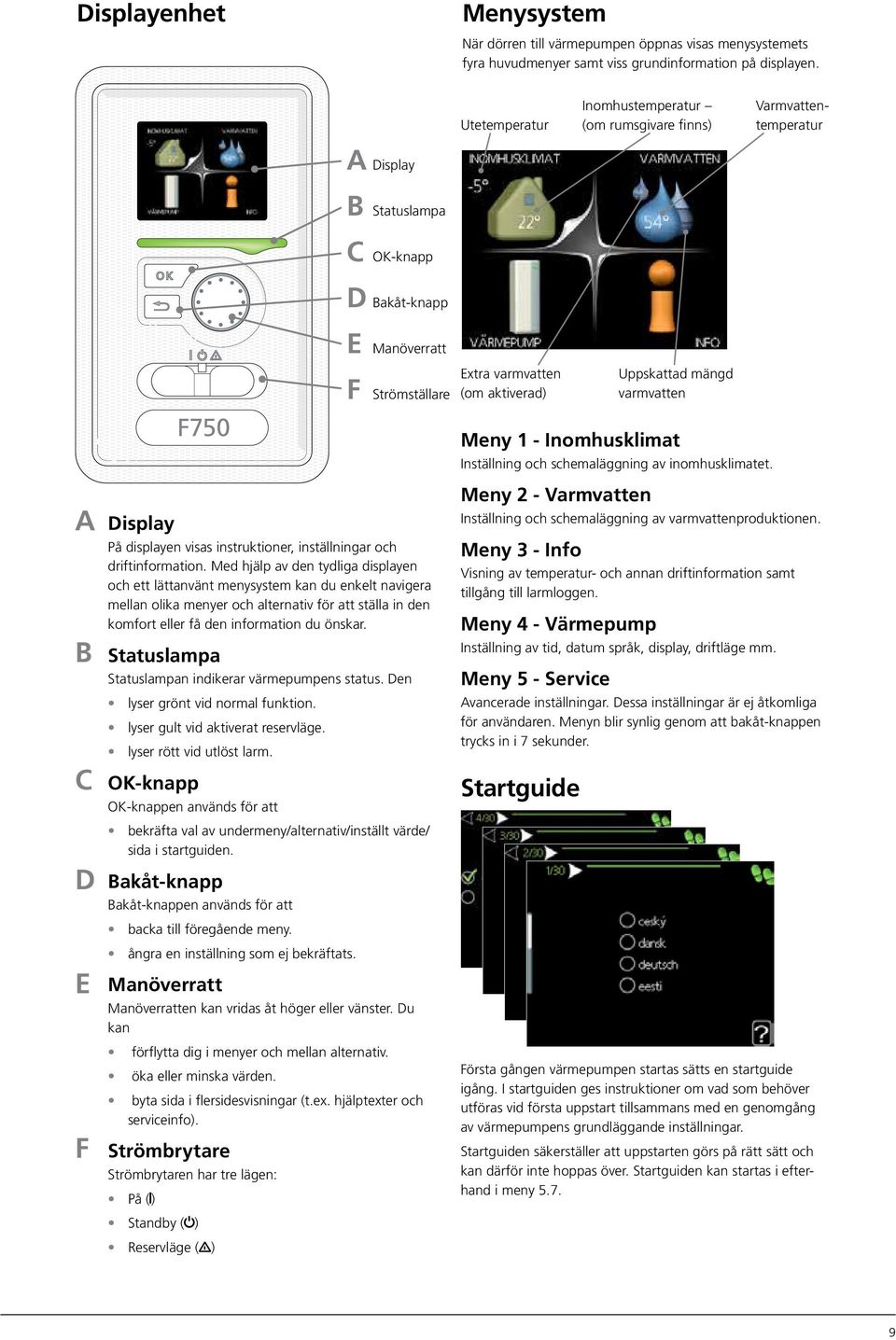 Uppskattad mängd varmvatten Meny 1 - Inomhusklimat Inställning och schemaläggning av inomhusklimatet. A B C D E F Display På displayen visas instruktioner, inställningar och driftinformation.