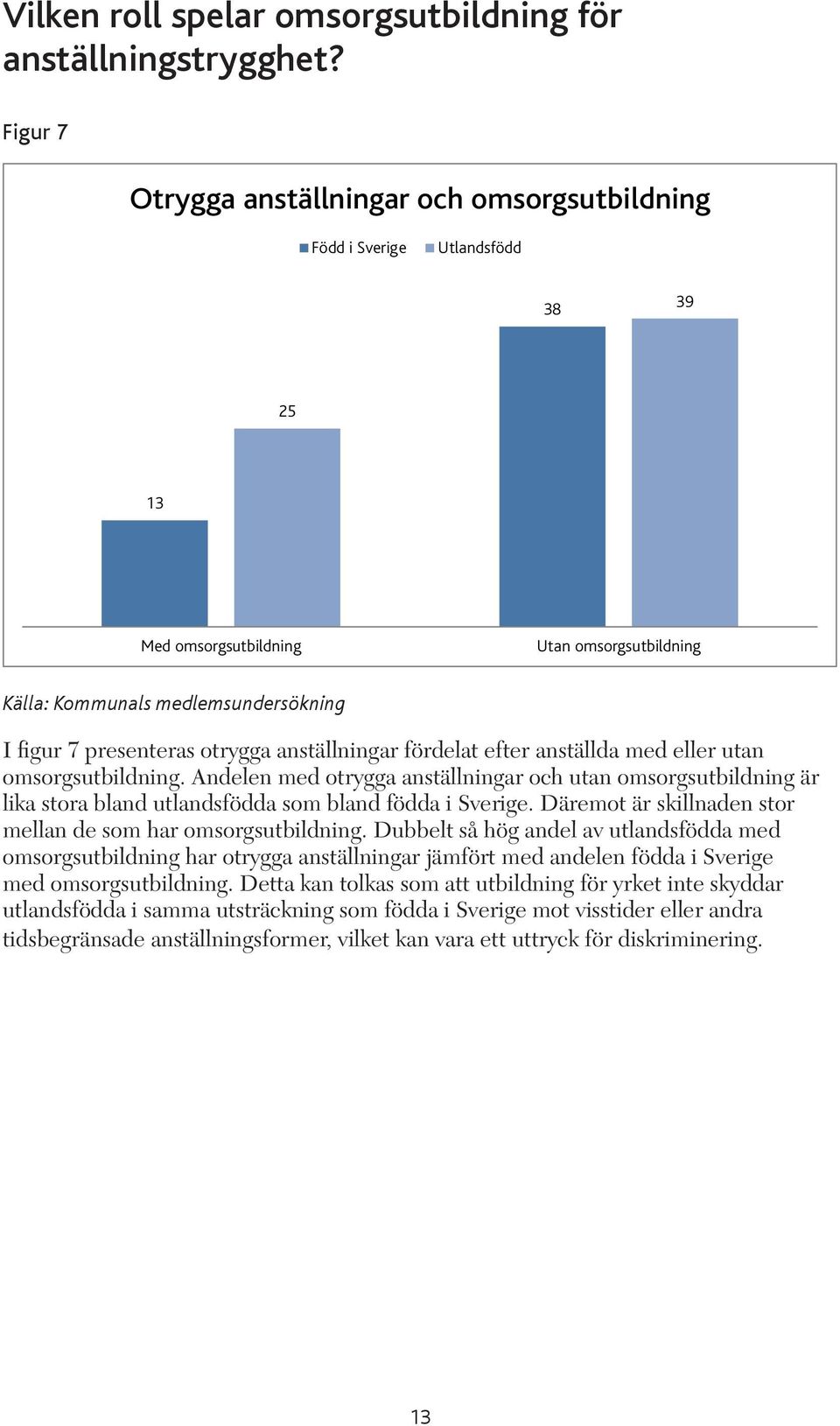 anställda med eller utan omsorgsutbildning. Andelen med otrygga anställningar och utan omsorgsutbildning är lika stora bland utlandsfödda som bland födda i Sverige.