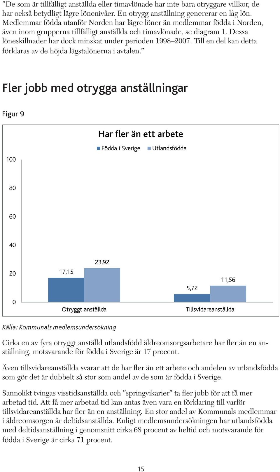 Dessa löneskillnader har dock minskat under perioden 1998 2007. Till en del kan detta förklaras av de höjda lägstalönerna i avtalen.