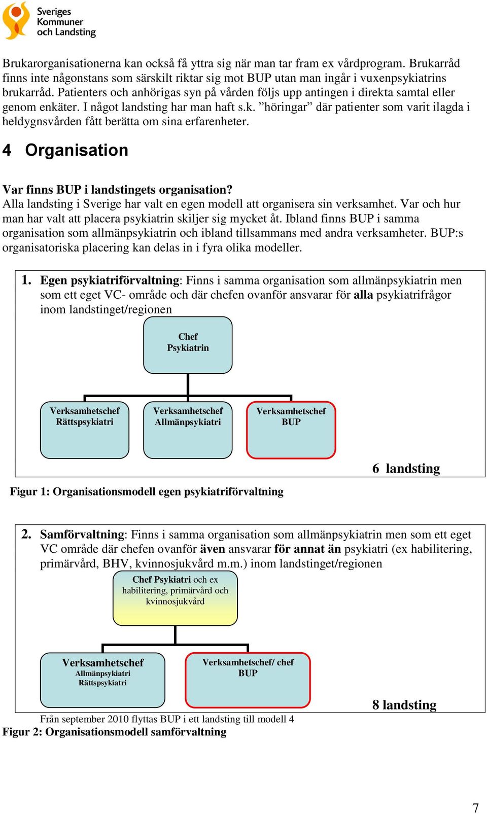 4 Organisation Var finns BUP i landstingets organisation? Alla landsting i Sverige har valt en egen modell att organisera sin verksamhet.