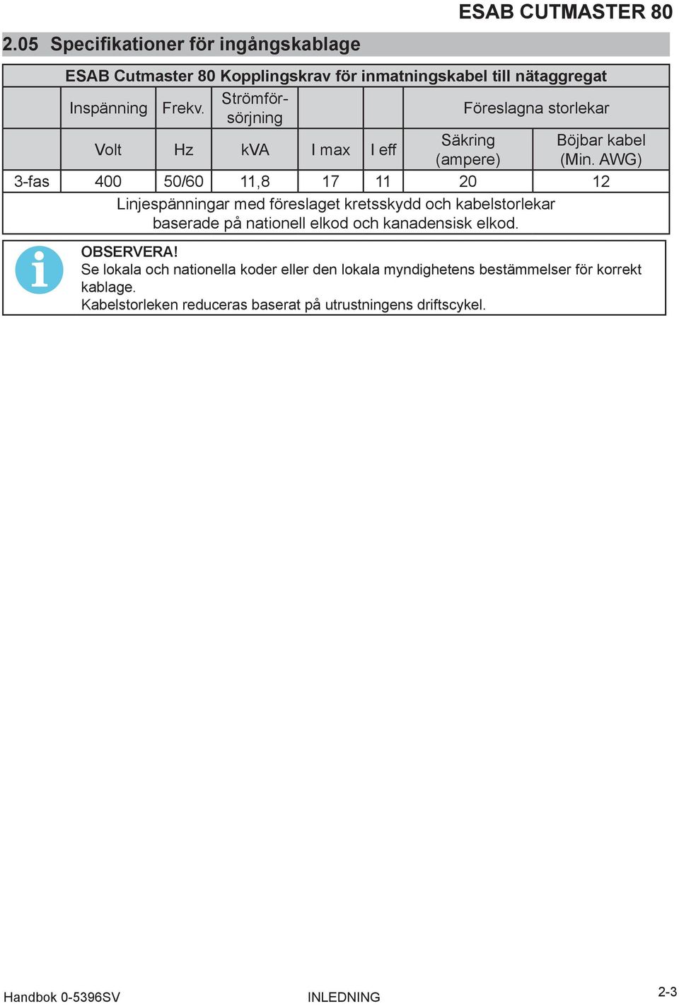 AWG) 3-fas 400 50/60,8 7 0 Linjespänningar med föreslaget kretsskydd och kabelstorlekar baserade på nationell elkod och kanadensisk elkod.