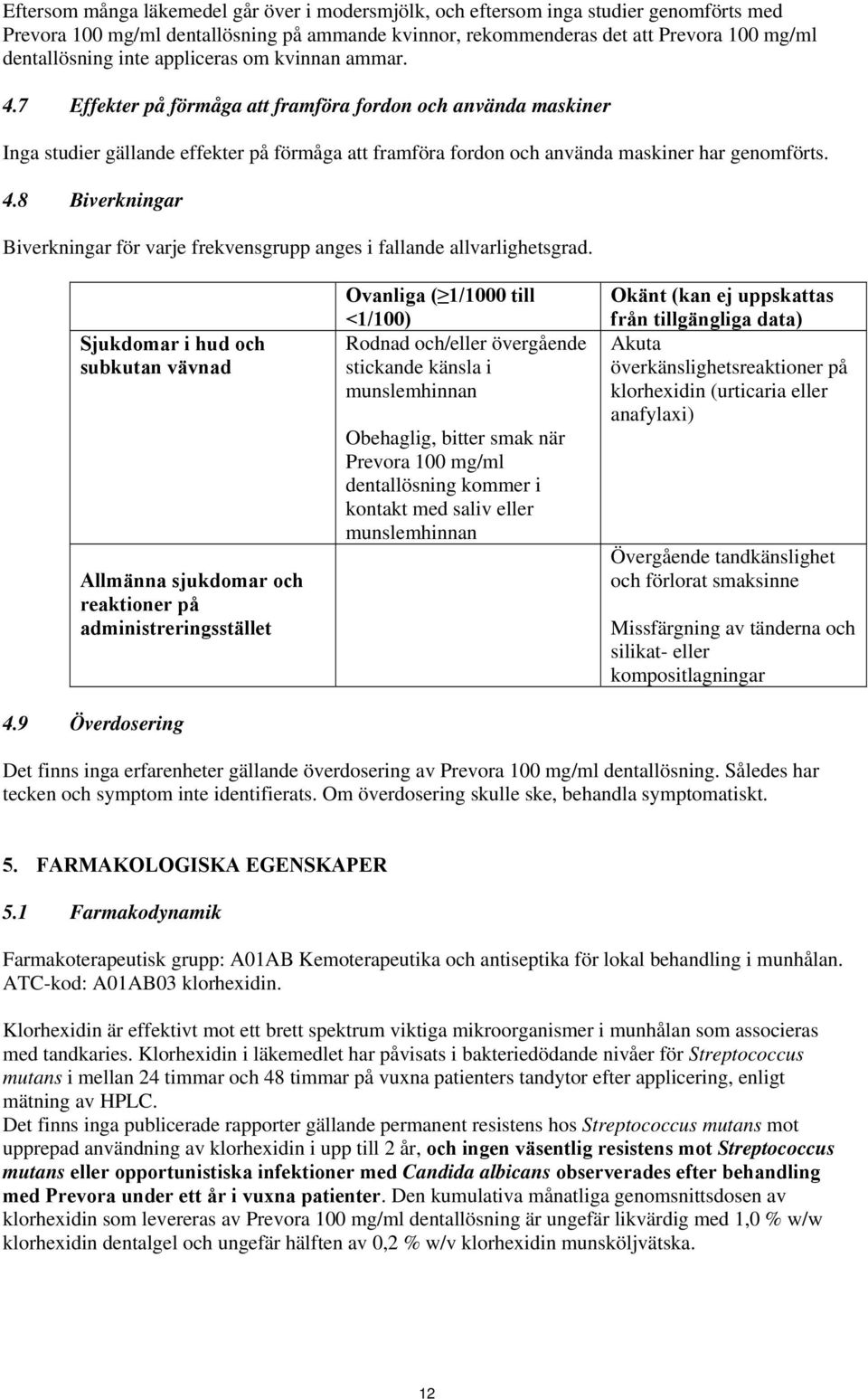 Sjukdomar i hud och subkutan vävnad Allmänna sjukdomar och reaktioner på administreringsstället 4.