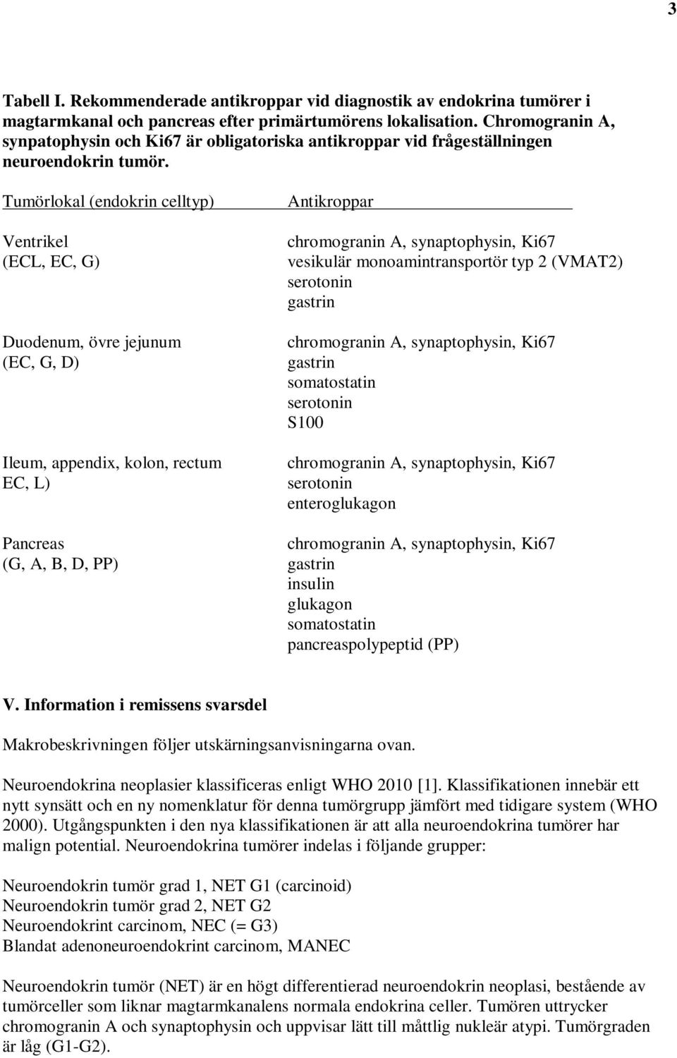 Tumörlokal (endokrin celltyp) Ventrikel (ECL, EC, G) Duodenum, övre jejunum (EC, G, D) Ileum, appendix, kolon, rectum EC, L) Pancreas (G, A, B, D, PP) Antikroppar vesikulär monoamintransportör typ 2