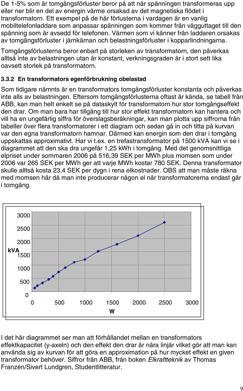 Värmen som vi känner från laddaren orsakas av tomgångsförluster i järnkärnan och belastningsförluster i kopparlindningarna.