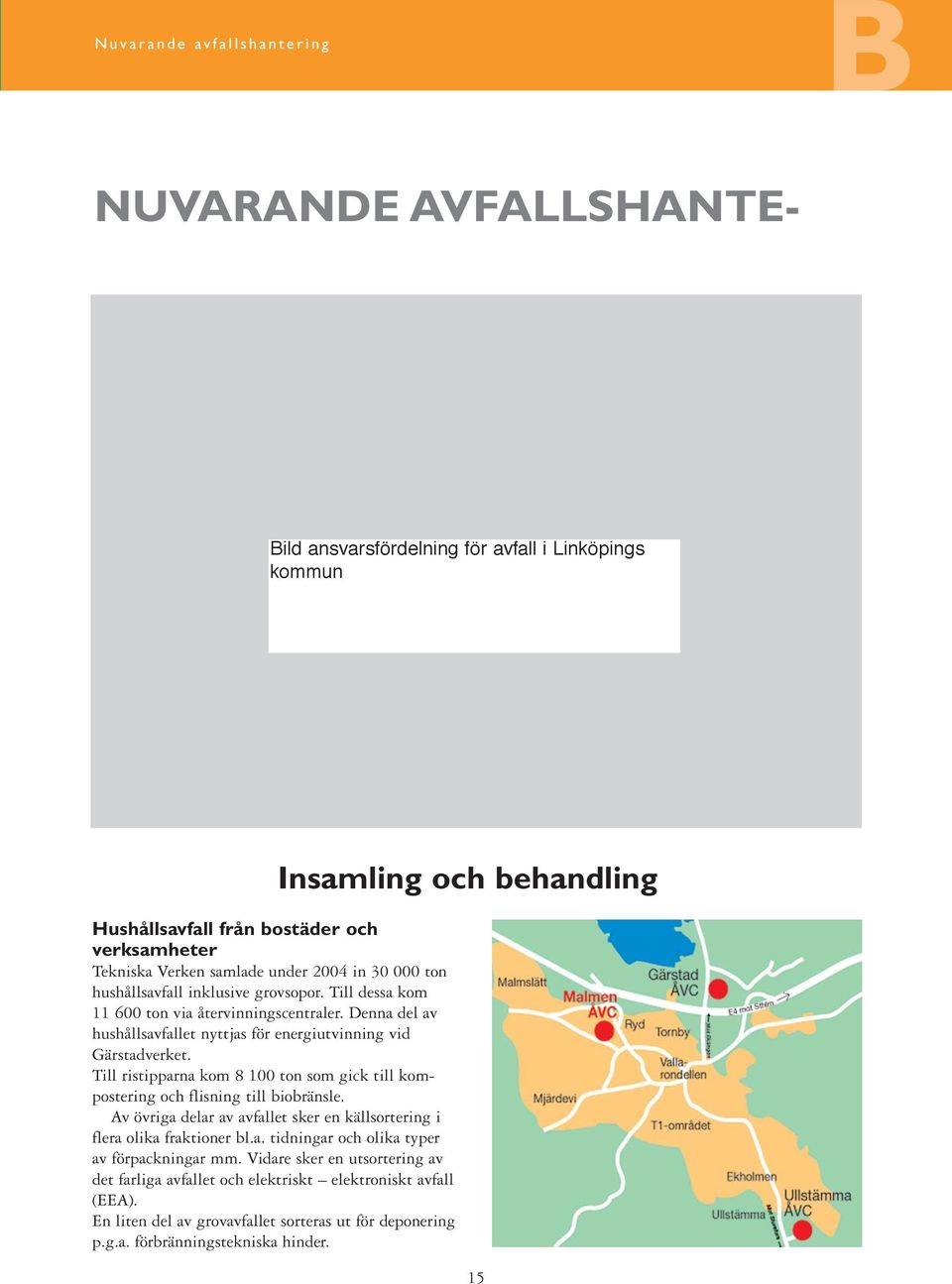 Till ristipparna kom 8 100 ton som gick till kompostering och flisning till biobränsle. Av övriga delar av avfallet sker en källsortering i flera olika fraktioner bl.a. tidningar och olika typer av förpackningar mm.