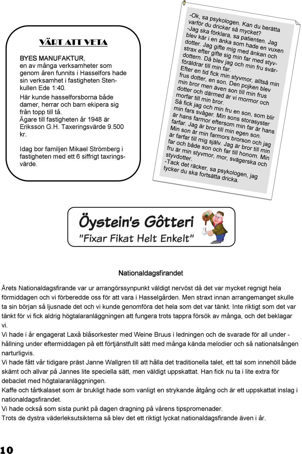 Idag bor familjen Mikael Strömberg i fastigheten med ett 6 siffrigt taxringsvärde.