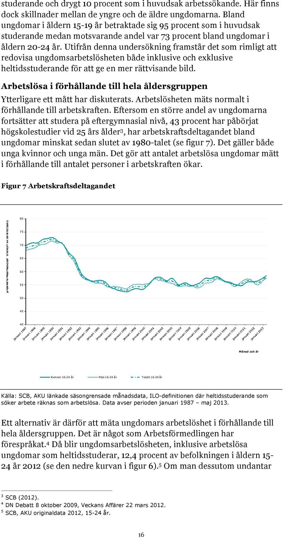 Efsom sö dl v ugdom fosä sud på fgymsil ivå, 43 poc h påböj högskolsudi vid 25 ås åld 3, h bskfsdlgd bld ugdom misk sd slu v 198-l (s figu 7). D gäll båd ug kvio och ug mä.