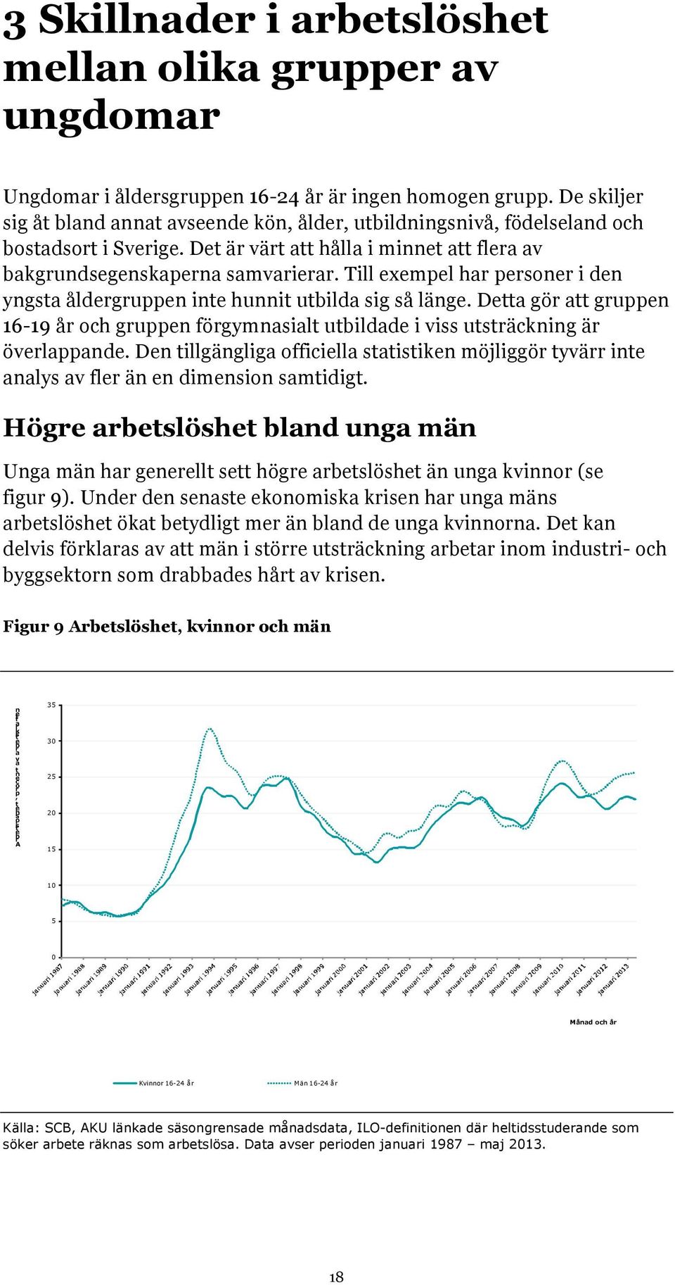 Hög bslösh bld ug mä Ug mä h gll s hög bslösh ä ug kvio (s figu 9). Ud d ss koomisk kis h ug mäs bslösh ök bydlig m ä bld d ug kvio.