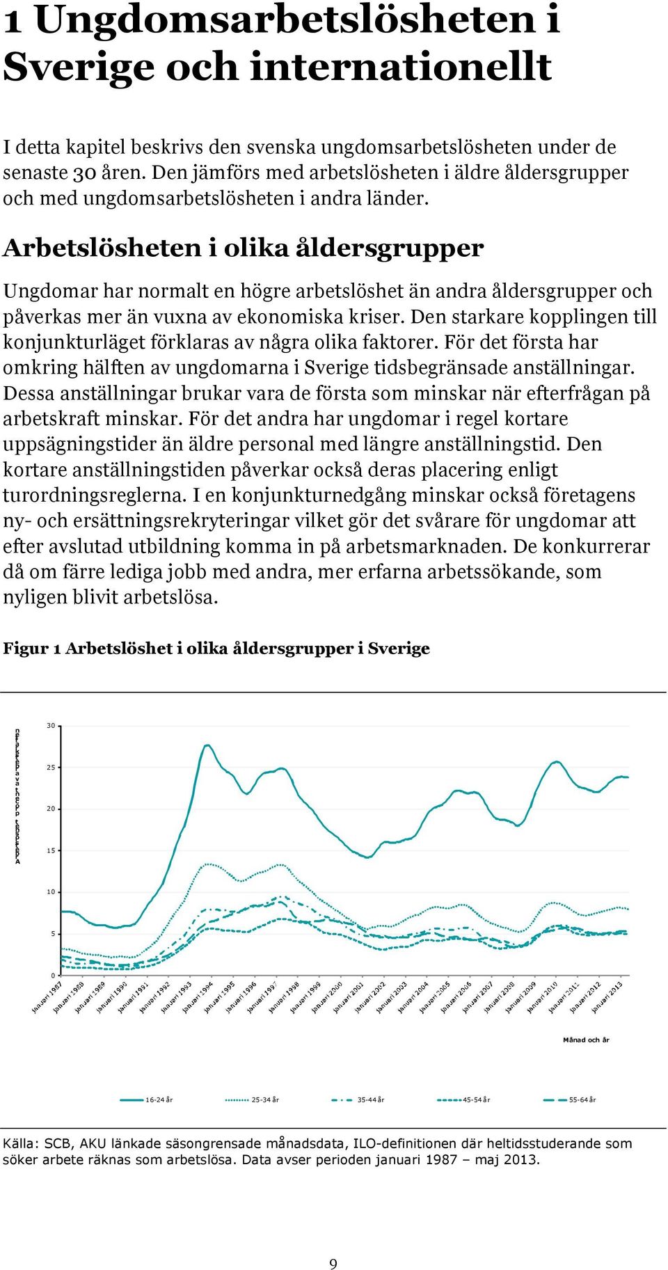 Dss sällig buk v d fös som misk ä ffåg på bskf misk. Fö d d h ugdom i gl ko uppsägigsid ä äld psol md läg sälligsid. D ko sälligsid påvk också ds plcig lig uodigsgl.