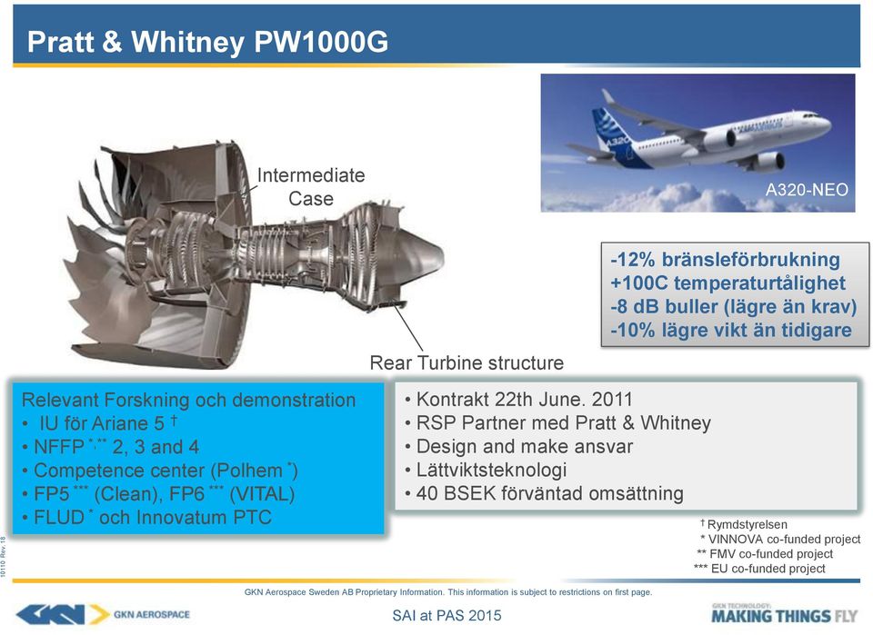 2011 RSP Partner med Pratt & Whitney Design and make ansvar Lättviktsteknologi 40 BSEK förväntad omsättning -12% bränsleförbrukning +100C