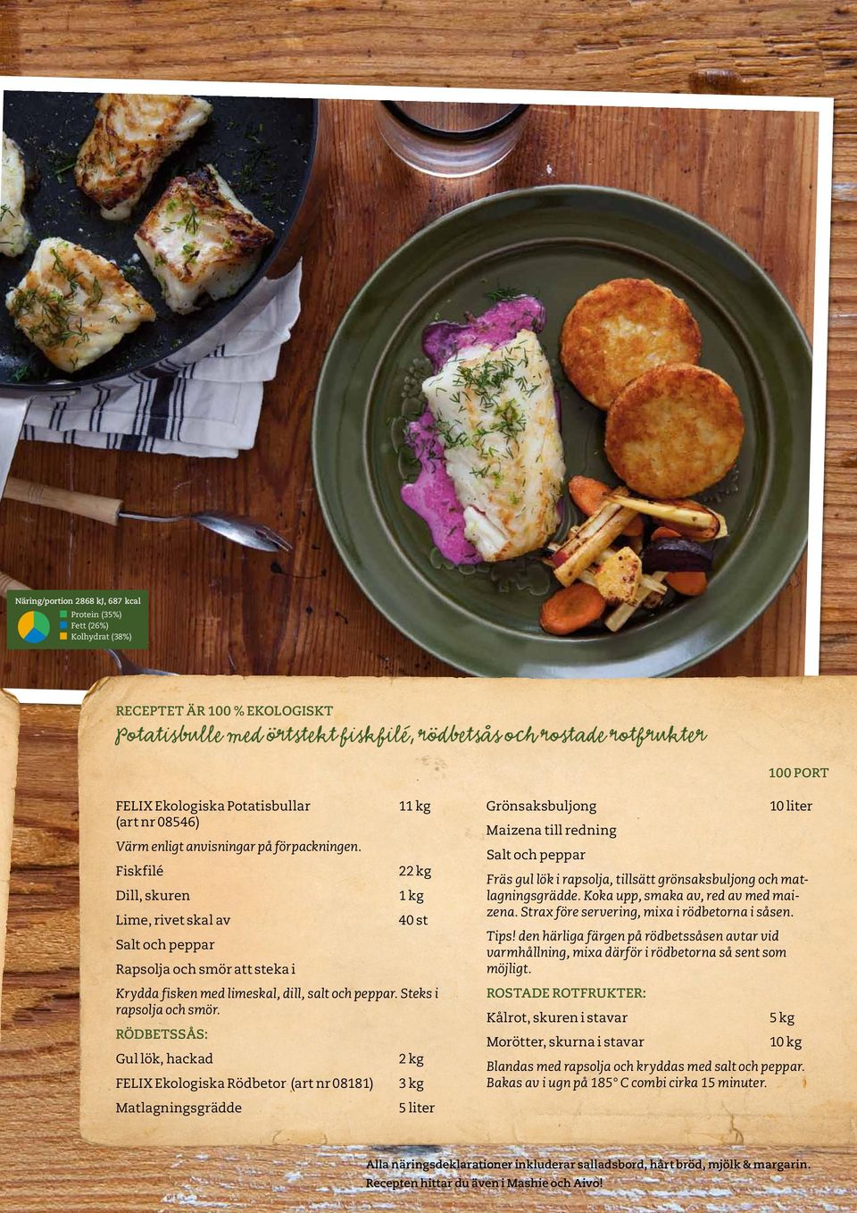 Salt och peppar Fiskfilé 2 Dill, skuren 1 kg Lime, rivet skal av 40 st Fräs gul lök i rapsolja, tillsätt grönsaksbuljong och matlagningsgrädde. Koka upp, smaka av, red av med maizena.