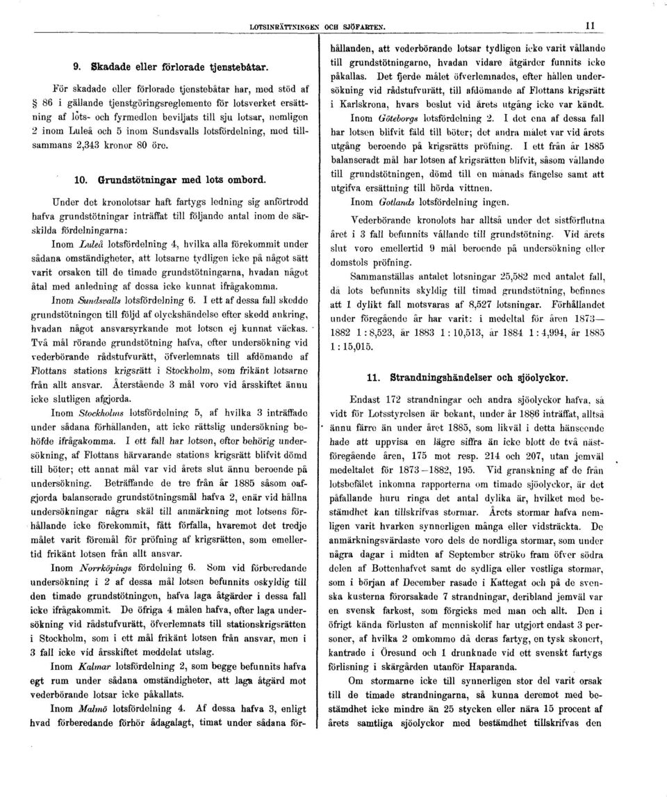 inom Sundsvalls lotsfördelning, mod tillsammans 2,343 kronor 80 öro. 10. Grundstötningar med lots ombord.