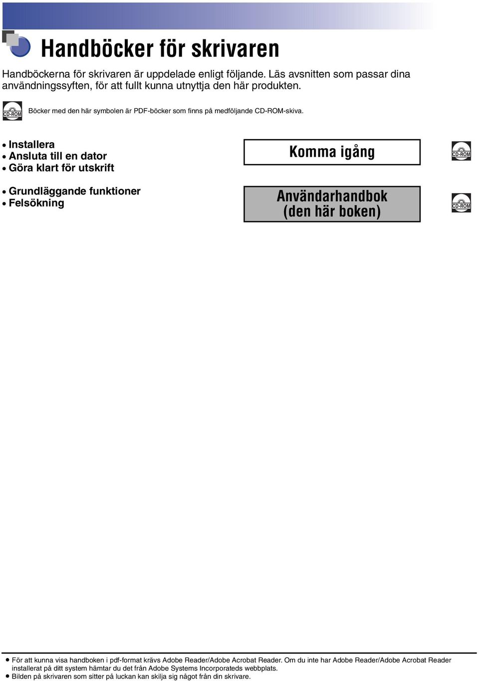 Installera Ansluta till en dator Göra klart för utskrift Grundläggande funktioner Felsökning Komma igång Användarhandbok (den här boken) CD-ROM CD-ROM För att kunna visa