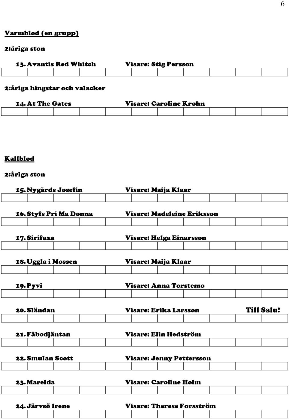 Styfs Pri Ma Donna Visare: Madeleine Eriksson 17. Sirifaxa Visare: Helga Einarsson 18. Uggla i Mossen Visare: Maija Klaar 19.